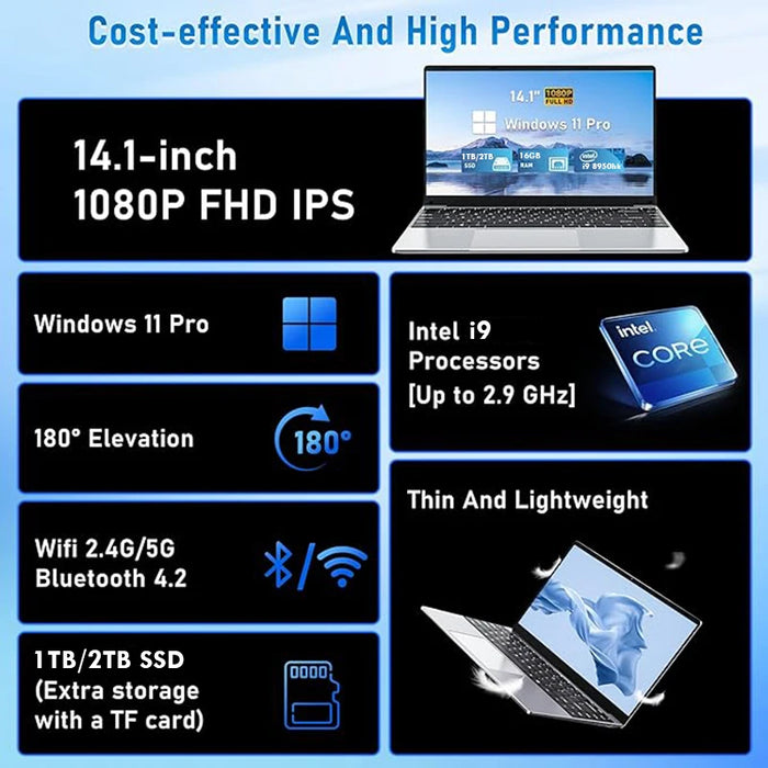 2024 Windows 11 i9 Laptop Computer Intel Core i9 8950HK 14.1 inch 16GB DDR4 1TB 2TB SSD Office Study Computer PC Notebook 1080P