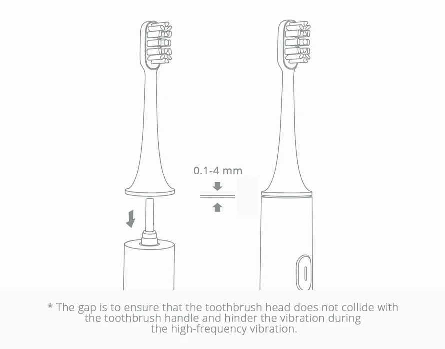 Original Mijia Electric Toothbrush Head 3PCS for T300 / T500 Smart Sonic Toothbrush Acoustic Clean 3D Brush Head Combines