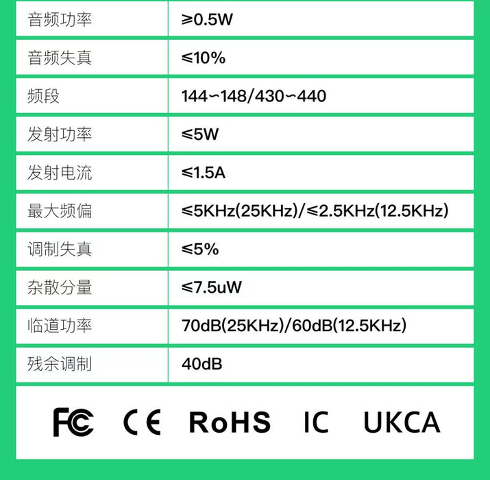 Quansheng UV-K6 Walkie-Talkie Chinese Menu One-Click Frequency Self-Driving Travel Outdoor Long-Distance High-Power K5 Upgrade