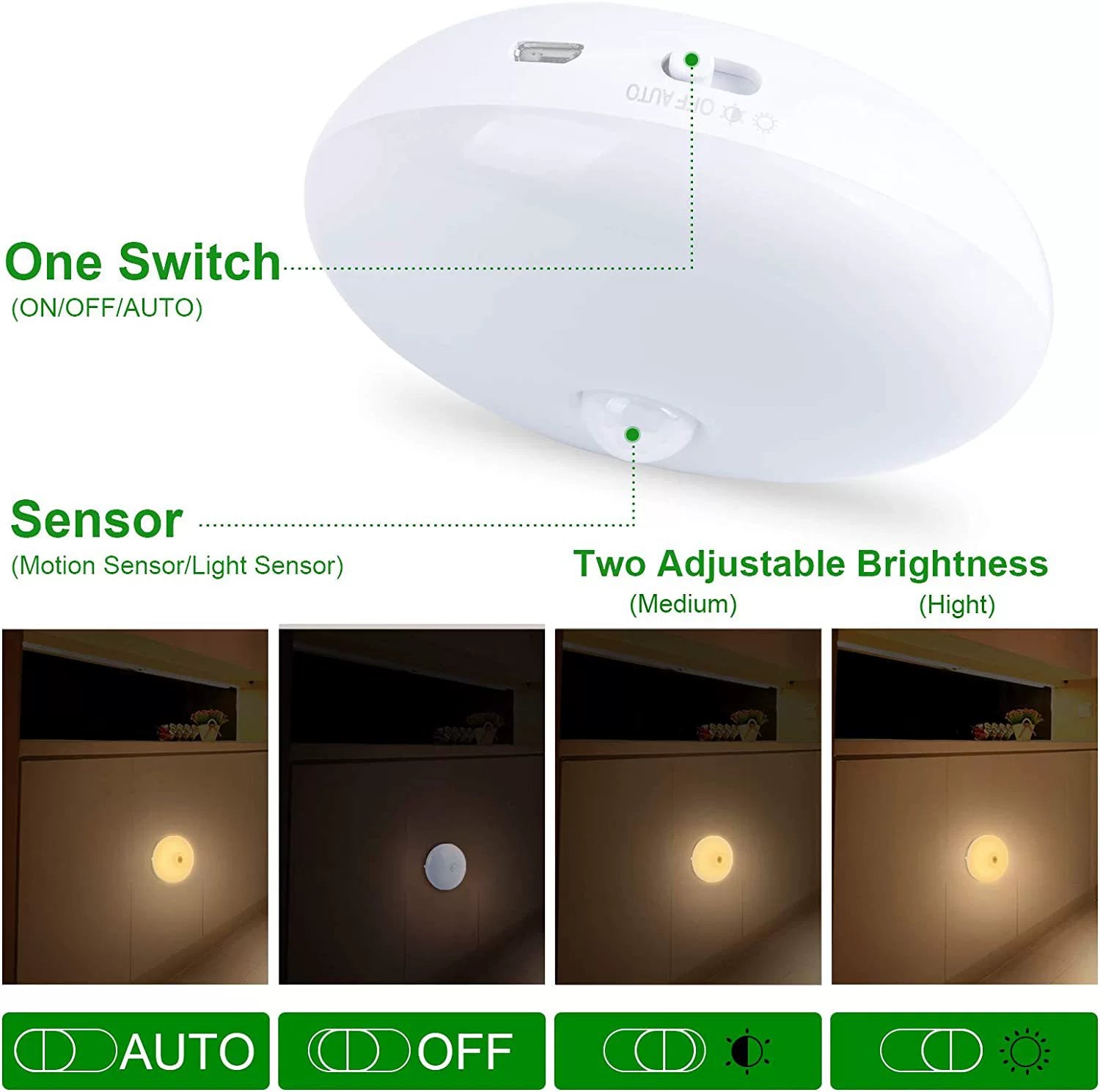 Multifunctional Night Light Battery Small Night Lamp USB Charging Induction Lamp Bedroom Light Bedside Stairs Infrared Sensor Lamp Induction Lamp