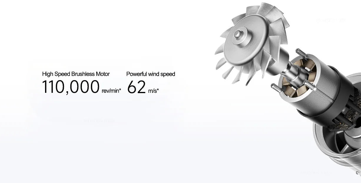 XIAOMI MIJIA H501 dryer High Speed Anion 62m/s Surging Wind Speed Negative Ion Care 110,000 Rpm Professional Dry 220V