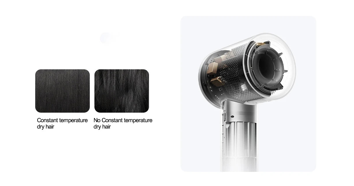 XIAOMI MIJIA H501 dryer High Speed Anion 62m/s Surging Wind Speed Negative Ion Care 110,000 Rpm Professional Dry 220V