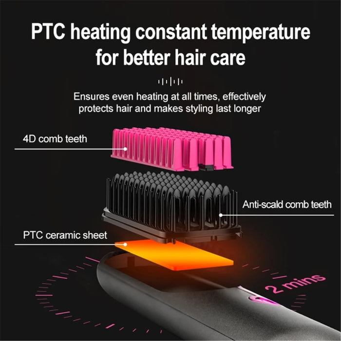 USB Rechargeable Hair Straightener Brush Fast Heating & 3 Temp Settings Anti-Scald for Professional Salon Home Dropshipping