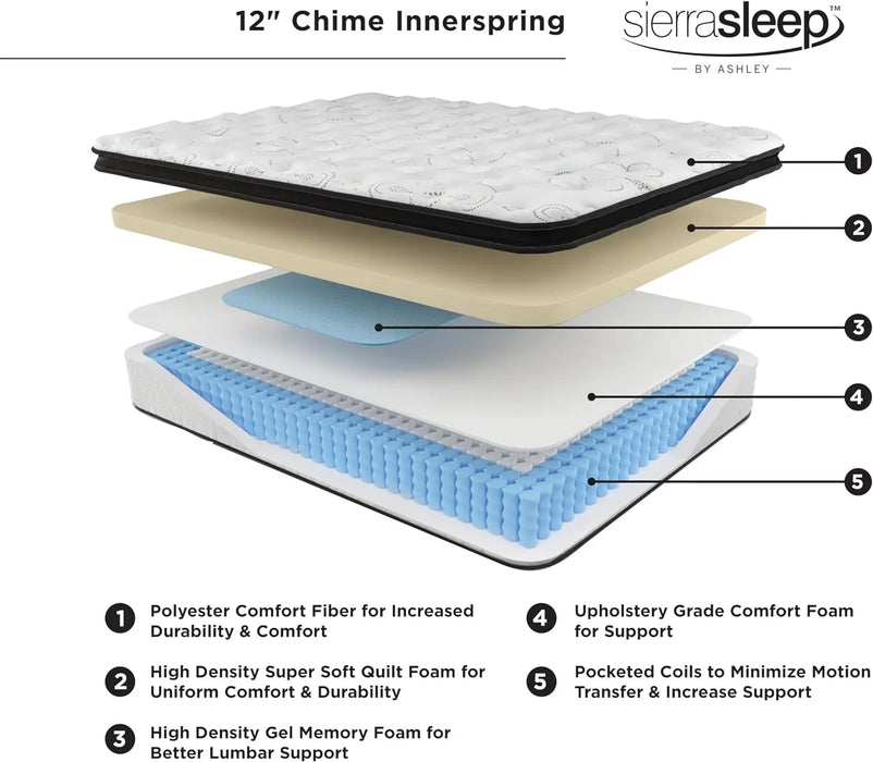 Signature Design by Ashley Queen Size Chime 12 Inch Medium Firm Hybrid Mattress with Cooling Gel Memory Foam