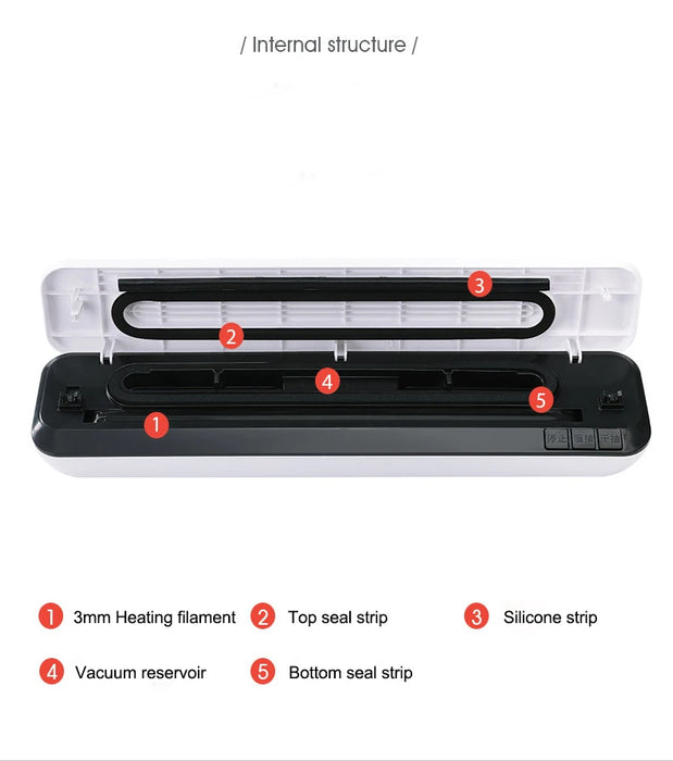 Vacuum Sealer Machine Fully Automatic One Button Operation for Food Air Sealing System Preserve Freshness and Extend Shelf Life