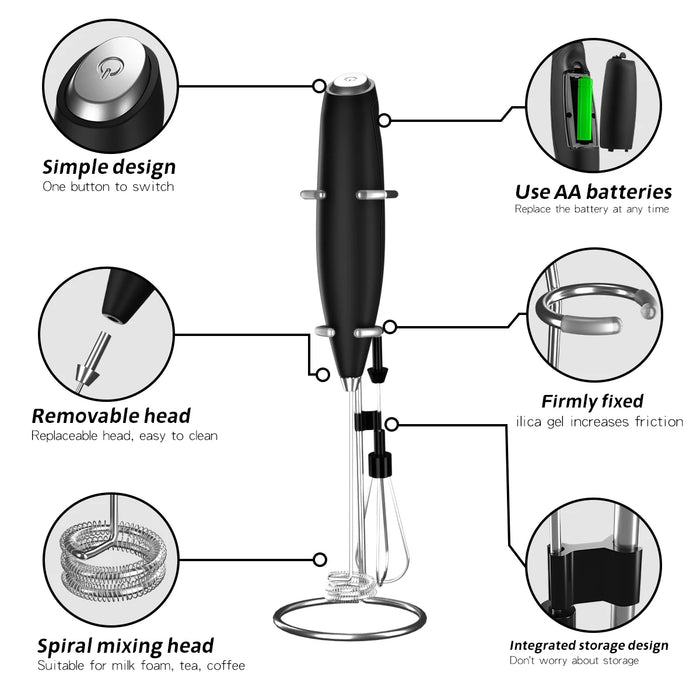 Hand Blender Electric Egg Beater Milk Frother Handheld, Mini Electric Drink Mixer Foamer with Stand for Coffee Lattes Hand Blend