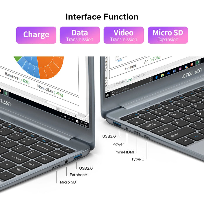 Teclast F7 Plus 2, 14.1 ''laptop, Windows 11, Gemini Lake N4120, 8GB RAM, 256GB ROM, UHD graphics 600 GPU, 1920x1080 IPS, Dual Band Wi-Fi, 38000mWh