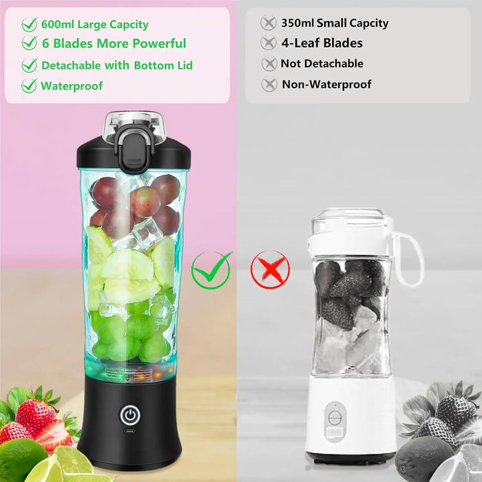 Portable Blender Personal Juicer - Kitchen 20oz USB Rechargeable 4000mAh Large Battery With 6 Blades for Smoothies Shakes Baby