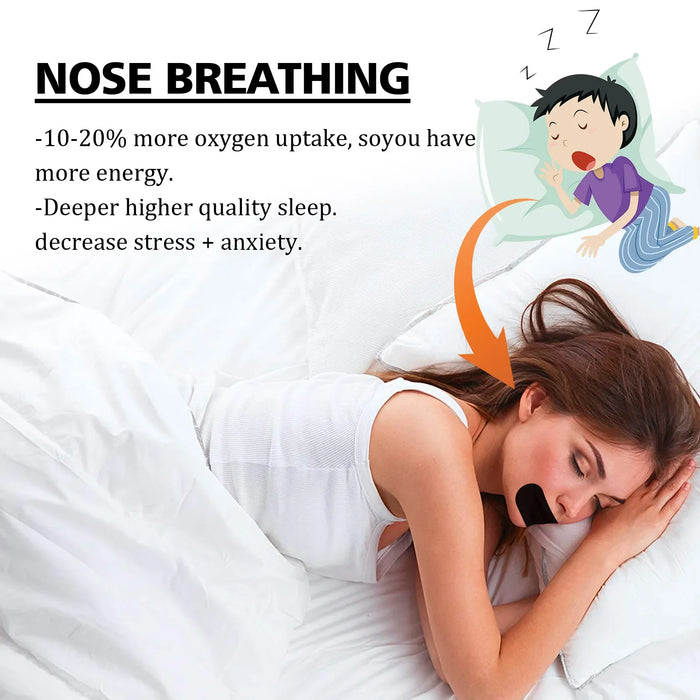 EELHOE Anti Snoring Patch Improve Sleeping Promoting Better Breath Portable Night Sleep Stop Snoring Sticker Mouth Orthosis Tape