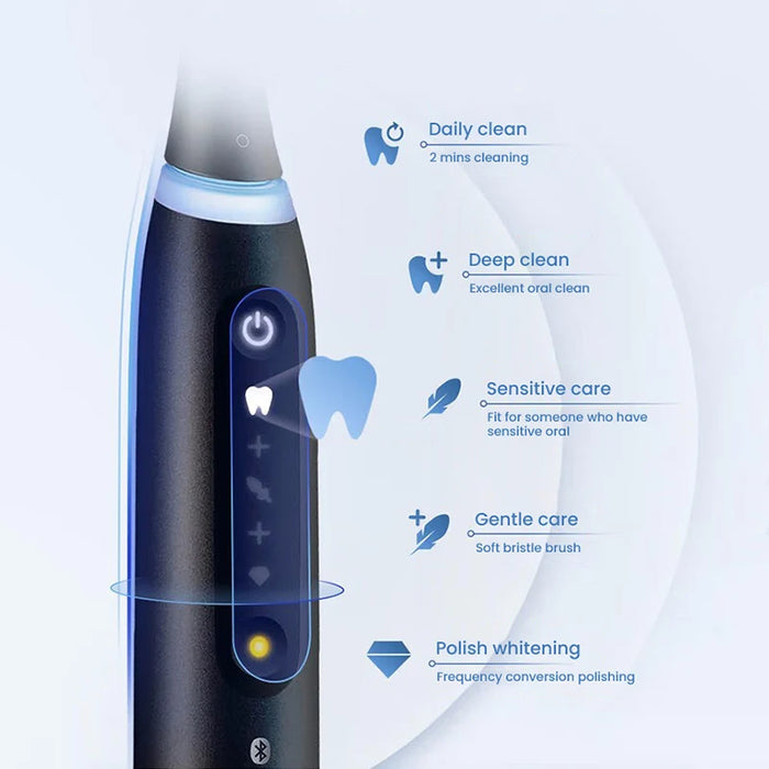 Oral B iO 5 Sonic Electric Toothbrush Smart 5 Modes Whitening Teeth and Deep Cleaning Microseismic Toothbrush Link Bluetooth