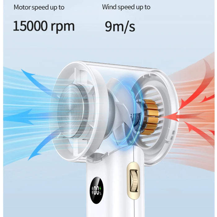 KINSCOTER Portable Handheld Turbo Fan 100 Wind Speeds Adjustable Mini Handheld Cooler Portable Small Charging Ice Compress Fan