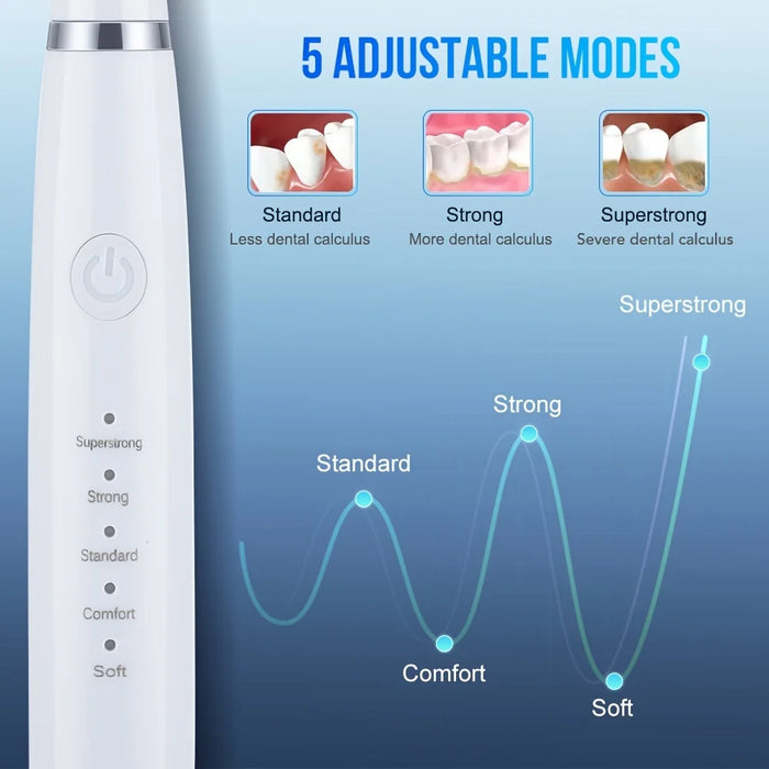 Electric Ultrasonic Dental Calculus Remover Teeth Cleaner Dental Cleaning Teeth Whitening Scaler Dental Tartar Remover Oral Care