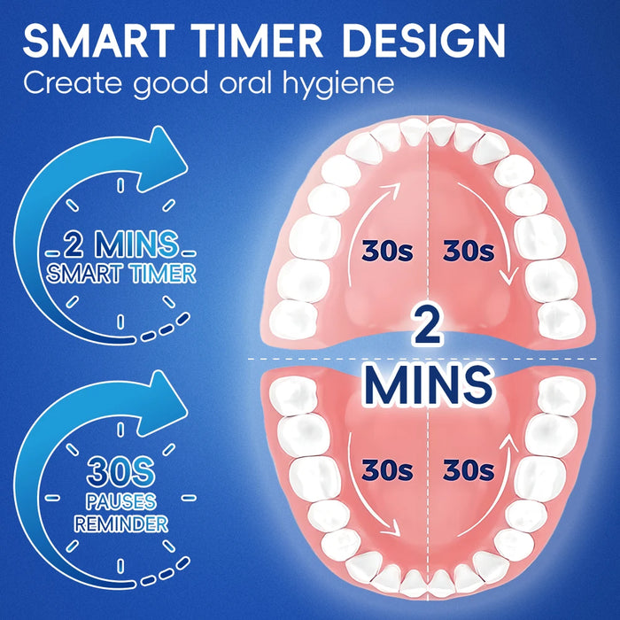 Smart Wireless Charging Rotating Electric Toothbrush, Rechargeable Electric Rotary Toothbrush Compatible with Oral B Brush Head