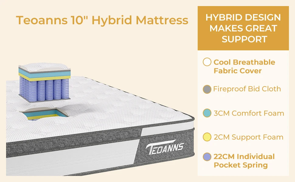 Full Size Mattress, 10 Inch Memory Foam Mattress Bed in a Box, Hybrid Mattress Full Size for Pressure Relief & Supportive