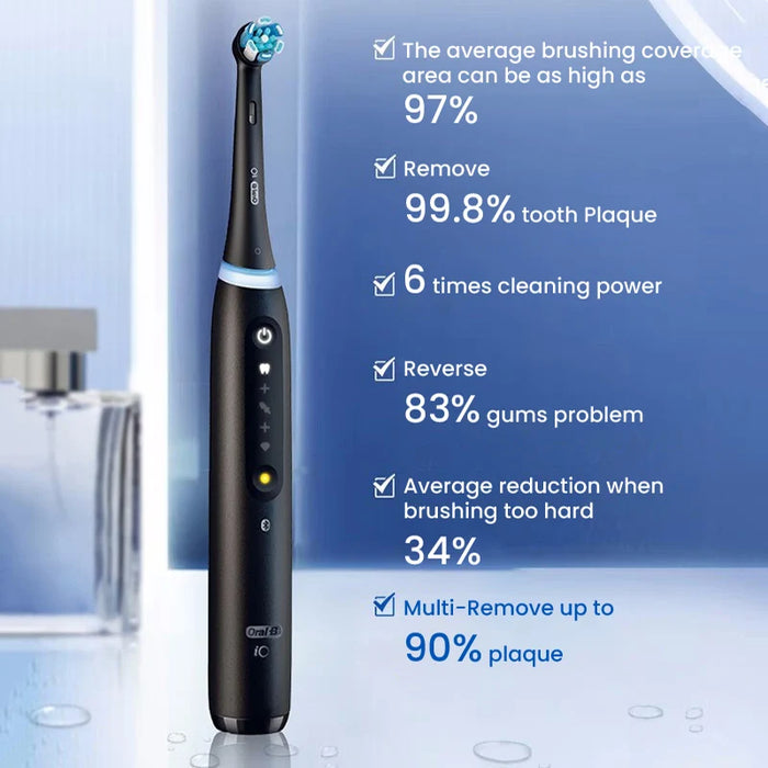 Oral B iO 5 Sonic Electric Toothbrush Smart 5 Modes Whitening Teeth and Deep Cleaning Microseismic Toothbrush Link Bluetooth