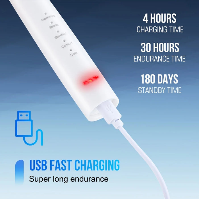 Electric Ultrasonic Dental Calculus Remover Teeth Cleaner Dental Cleaning Teeth Whitening Scaler Dental Tartar Remover Oral Care