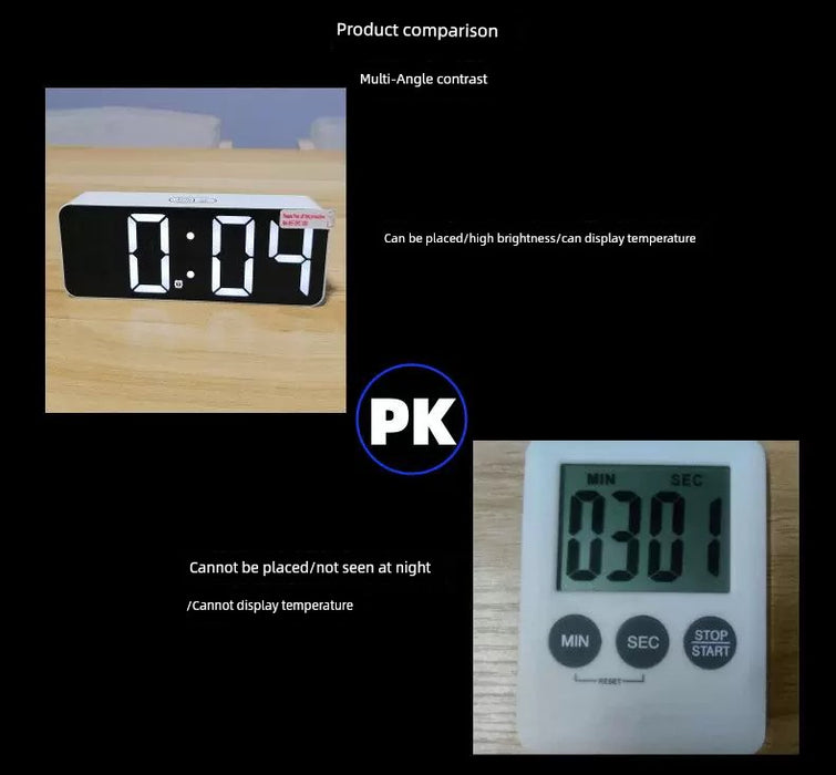 Rechargeable Thermometer Digital Digital Display Clock Home Use Household Bedroom Office Warehouse YK-OS003