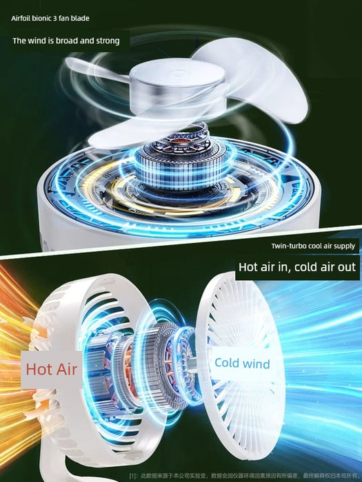 USB Small Fan Mini Rechargeable Portable Electric Fan Super Quiet Office Sound Desktop Student Dormitory 1947